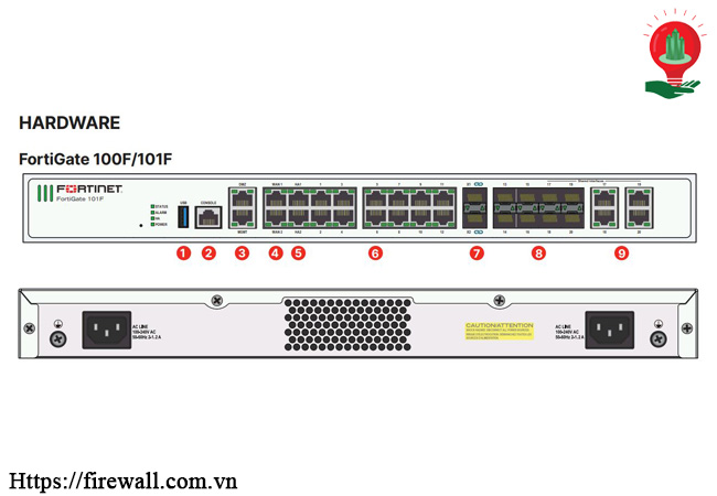 Thiết bị Tường lửa Firewall FortiGate FG-100F-BDL-950-12